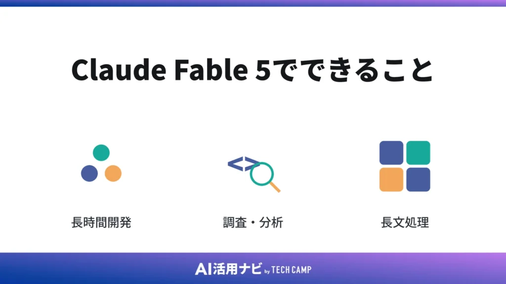 Claude Fable 5でできること