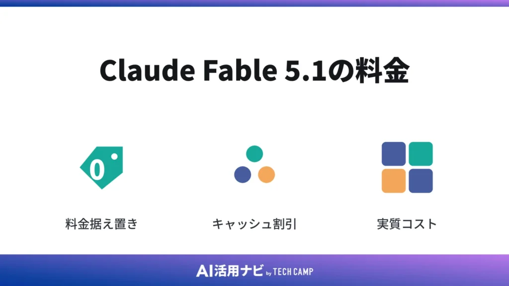 Claude Fable 5.1の料金