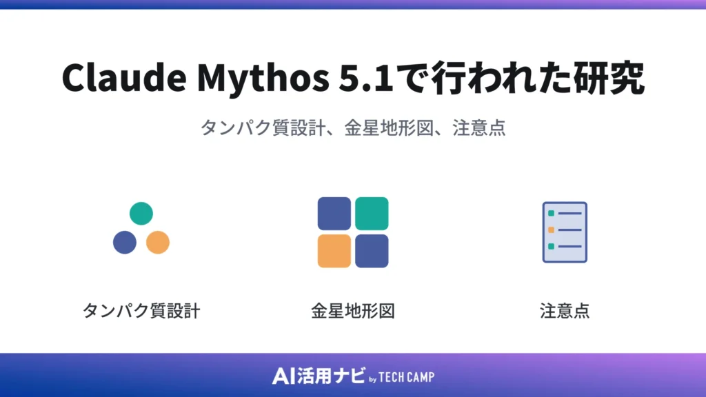 Claude Mythos 5.1で行われた研究