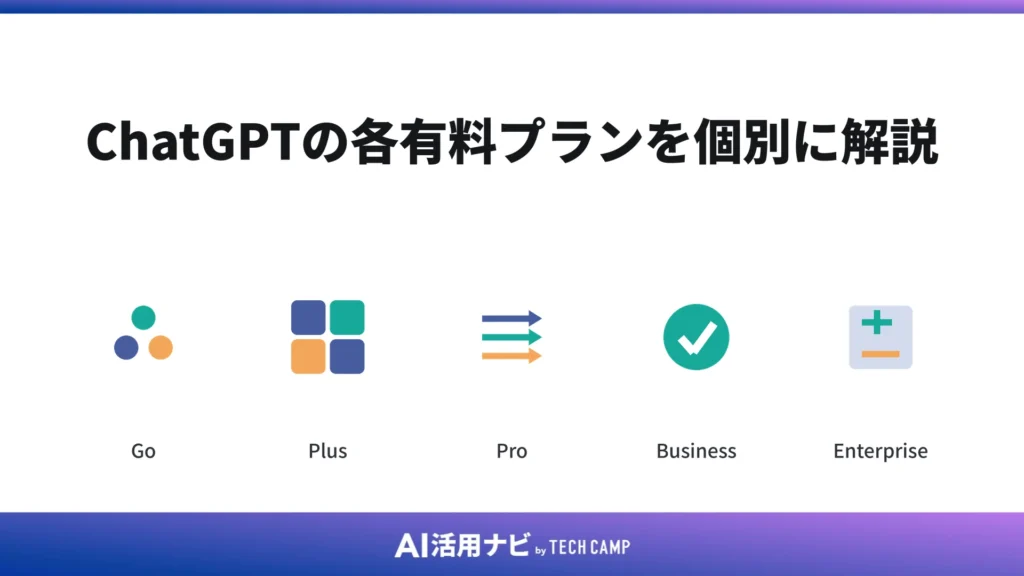 ChatGPTの各有料プランを個別に解説