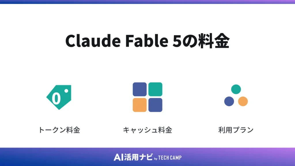 Claude Fable 5の料金