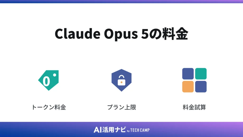 Claude Opus 5の料金