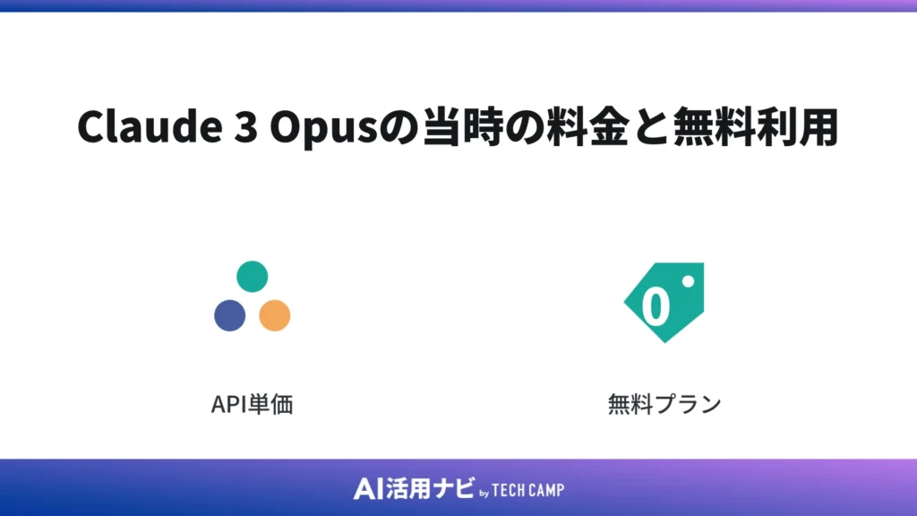 Claude 3 Opusの当時の料金と無料利用
