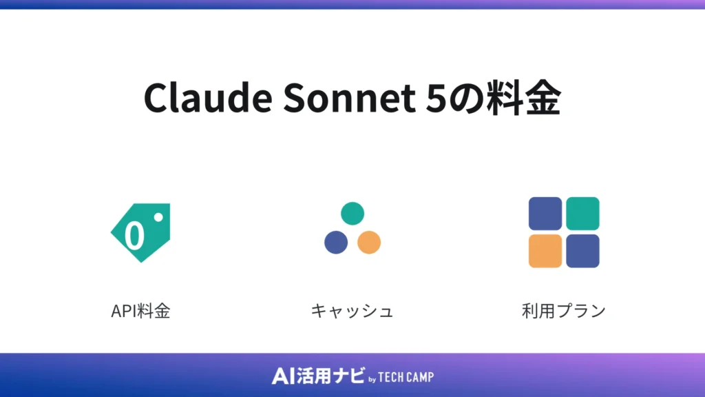 Claude Sonnet 5の料金