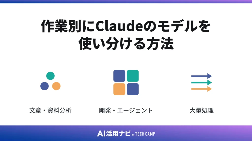 作業別にClaudeのモデルを使い分ける方法