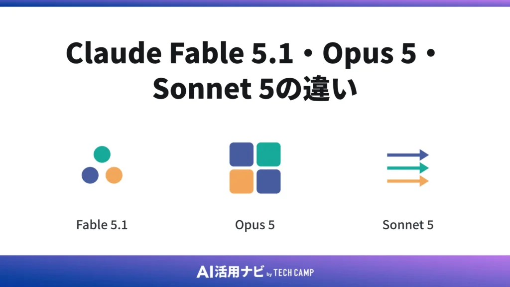 Claude Fable 5.1・Opus 5・Sonnet 5の違い