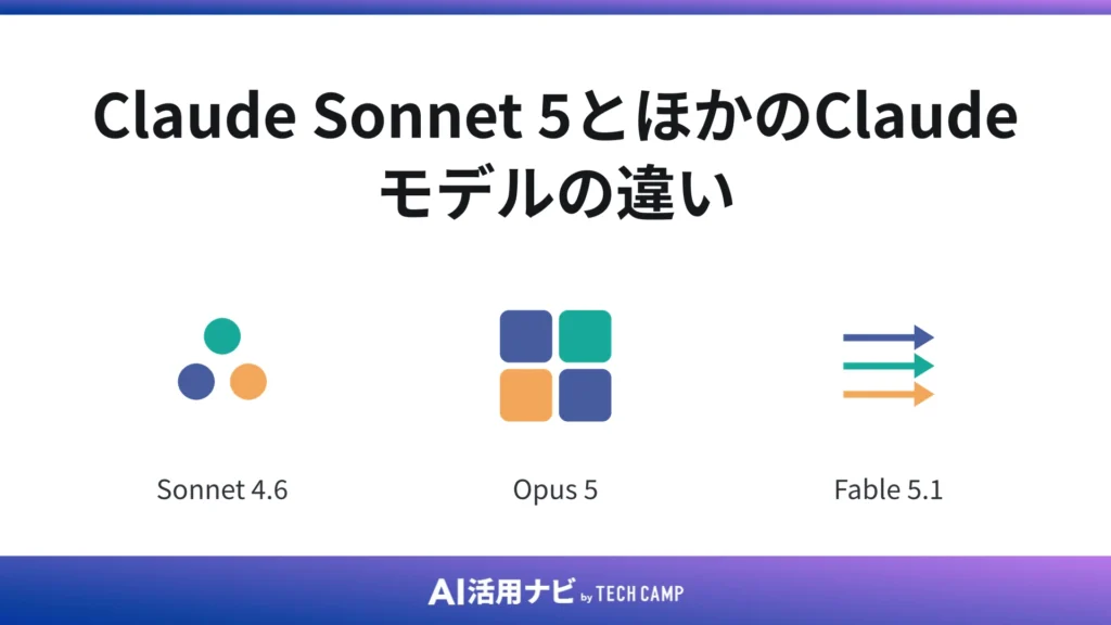 Claude Sonnet 5とほかのClaudeモデルの違い
