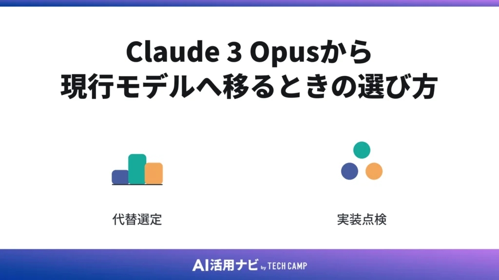 Claude 3 Opusから現行モデルへ移るときの選び方