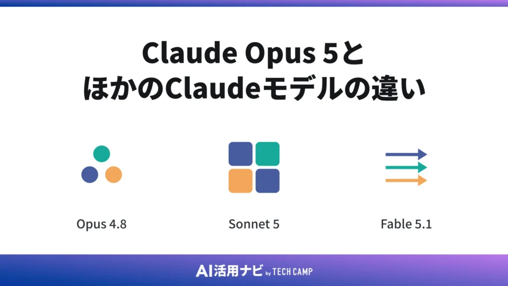 Claude Opus 5とほかのClaudeモデルの違い