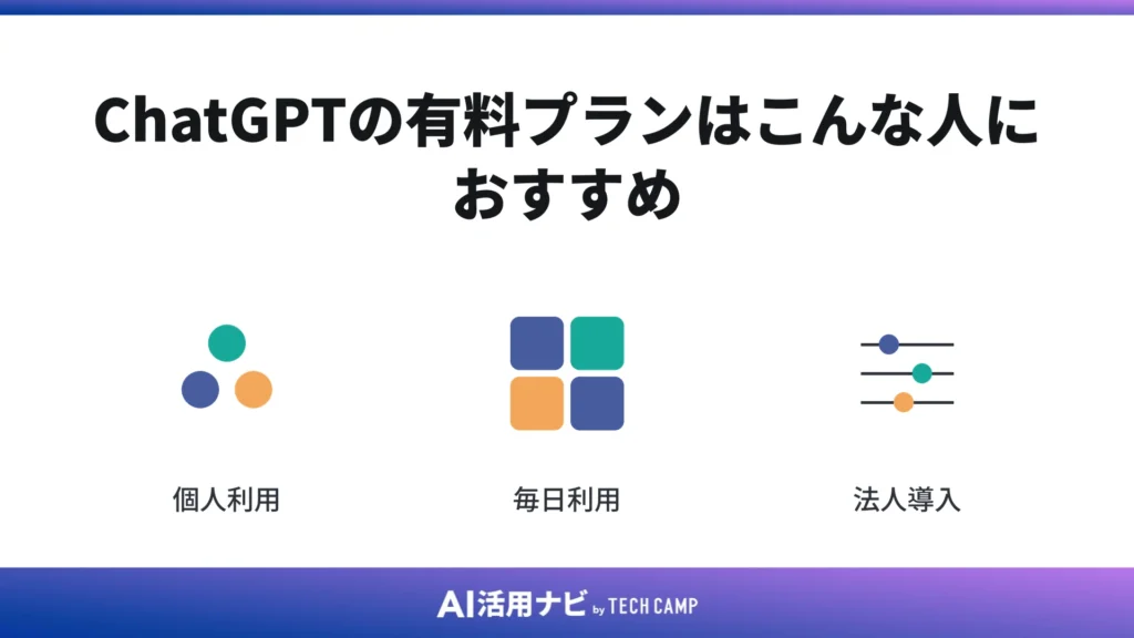 ChatGPTの有料プランはこんな人におすすめ