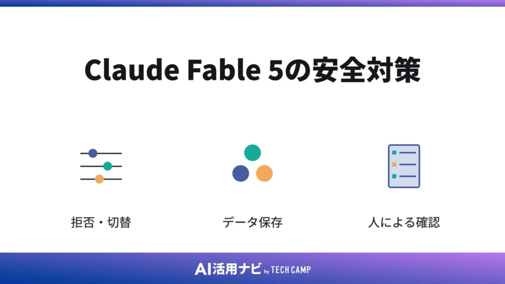 Claude Fable 5の安全対策