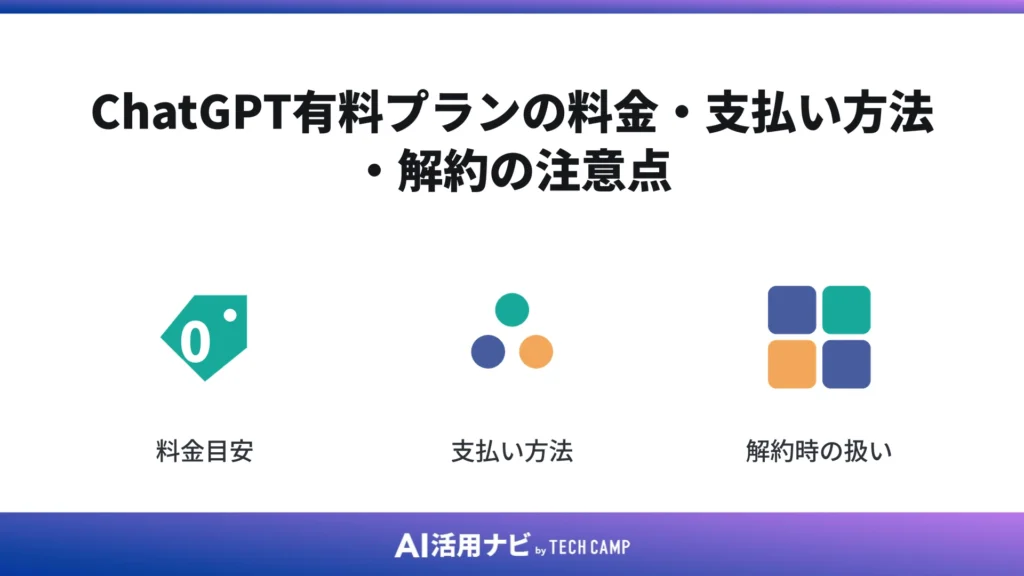 ChatGPT有料プランの料金・支払い方法・解約の注意点