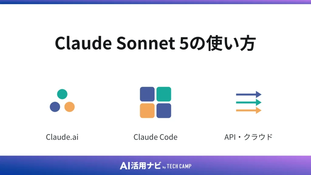 Claude Sonnet 5の使い方
