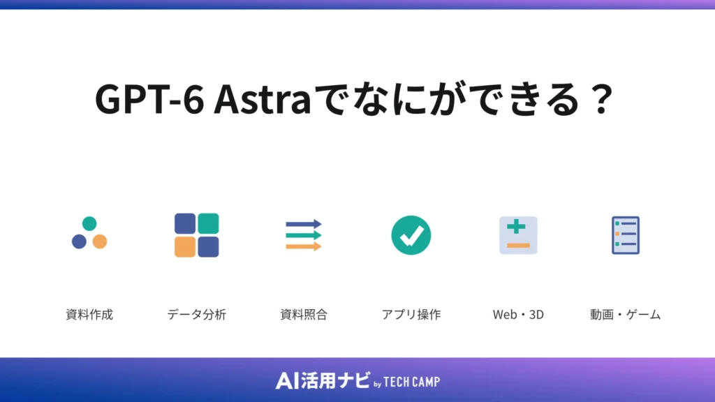 GPT-6 Astraでなにができる?