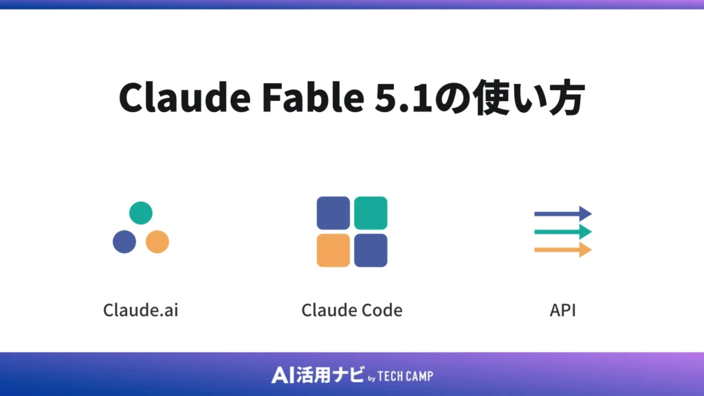 Claude Fable 5.1の使い方