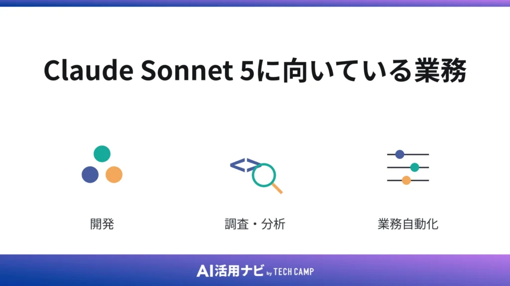 Claude Sonnet 5に向いている業務