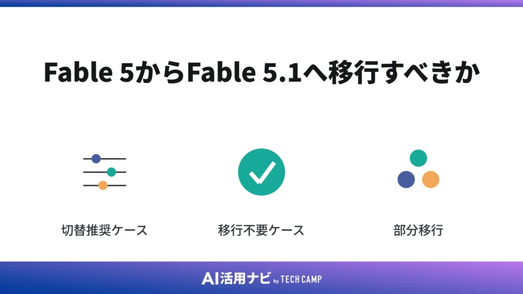 Fable 5からFable 5.1へ移行すべきか