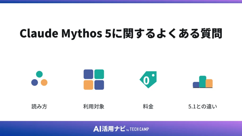 Claude Mythos 5に関するよくある質問
