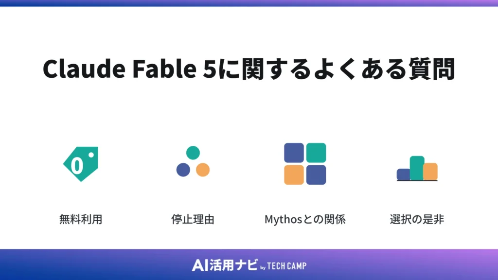 Claude Fable 5に関するよくある質問