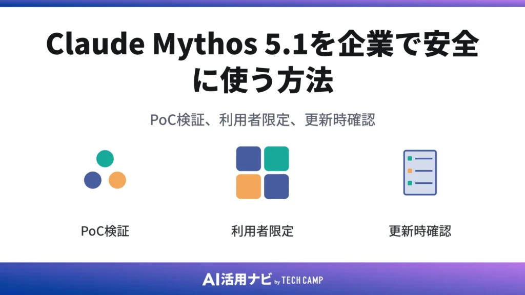 Claude Mythos 5.1を企業で安全に使う方法