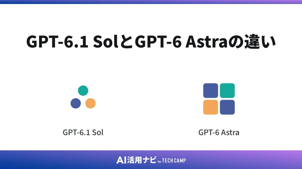 GPT-6.1 SolとGPT-6 Astraの違い