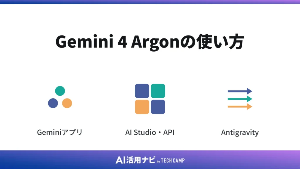 Gemini 4 Argonの使い方