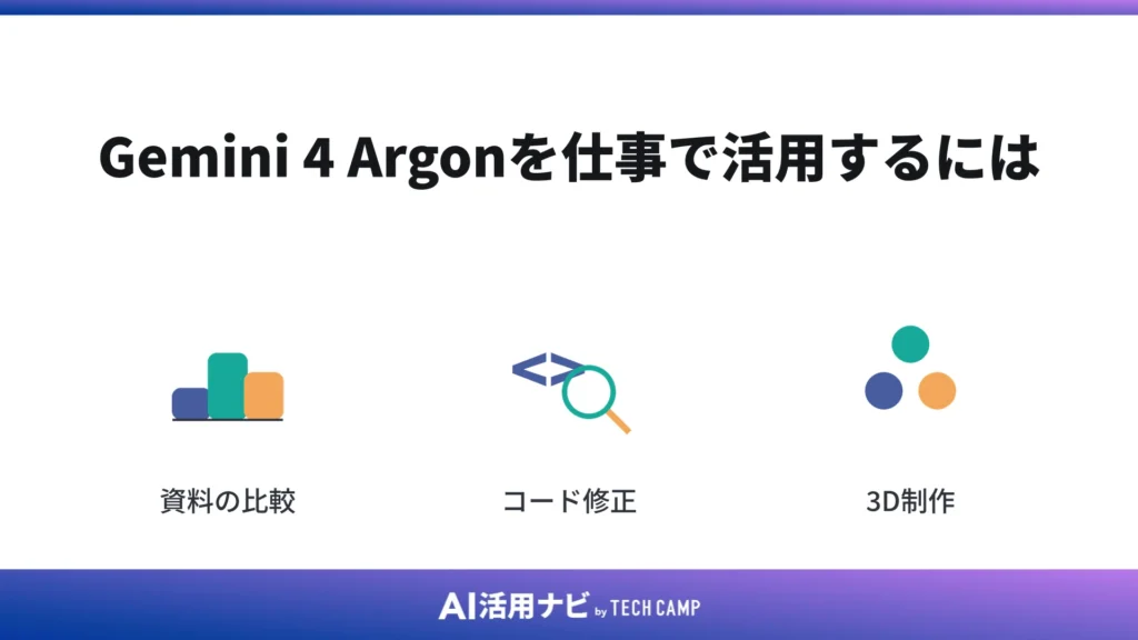 Gemini 4 Argonを仕事で活用するには