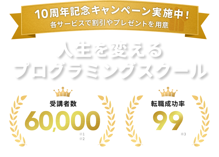 10周年記念キャンペーン実施中！ 各サービスで割引やプレゼントを用意