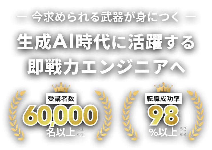 今求められる武器が身につく AI時代に活躍する即戦力エンジニアへ