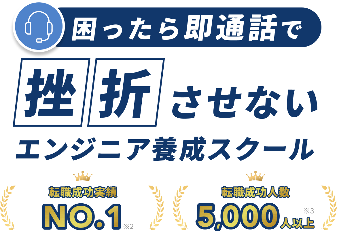 困ったら即通話で挫折させないエンジニア養成スクール