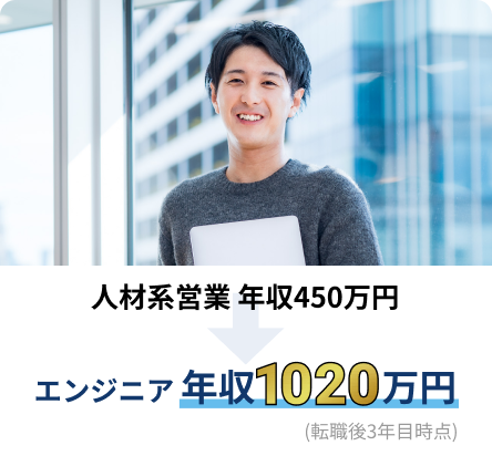 人材系営業 年収450万円 エンジニア 年収1020万円 (転職後3年目時点)