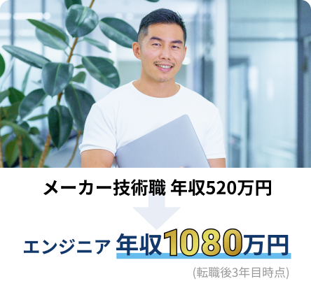 メーカー技術職 年収520万円 エンジニア 年収1080万円 (転職後3年目時点)