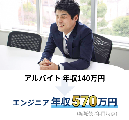 アルバイト 年収140万円 エンジニア 年収570万円 (転職後2年目時点)