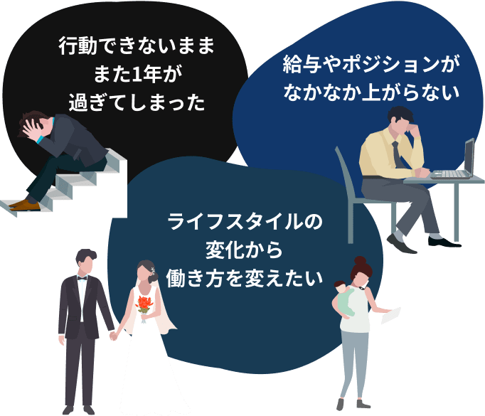 行動しないまま一年が過ぎてしまった