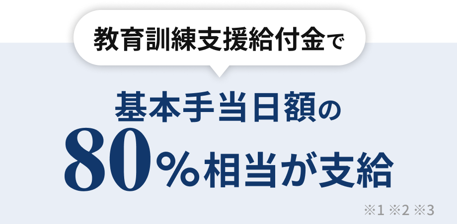 給付金支給額の一覧