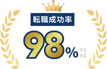 転職成功率98%