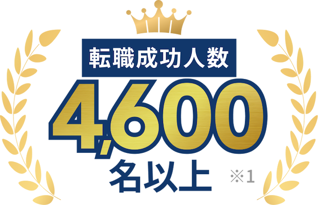 転職成功人数4,400名以上