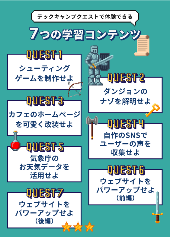 学習コンテンツセクション