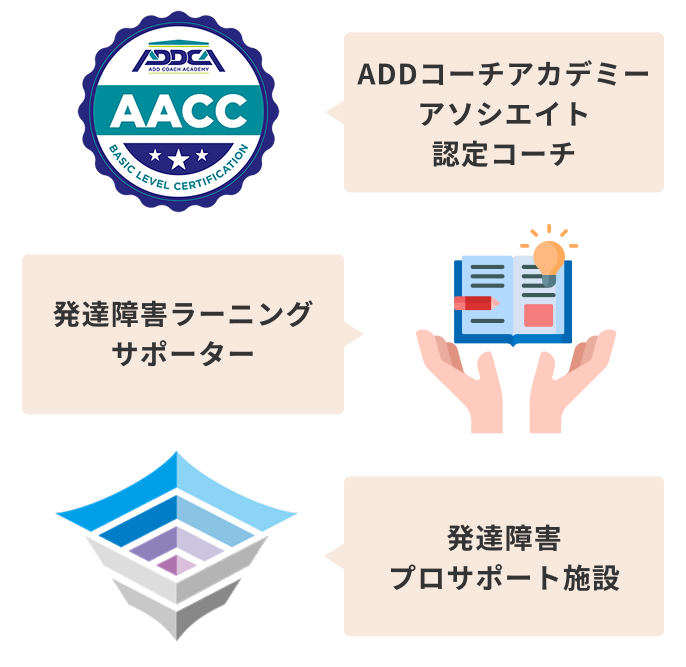 多様なキャリア形成をサポート