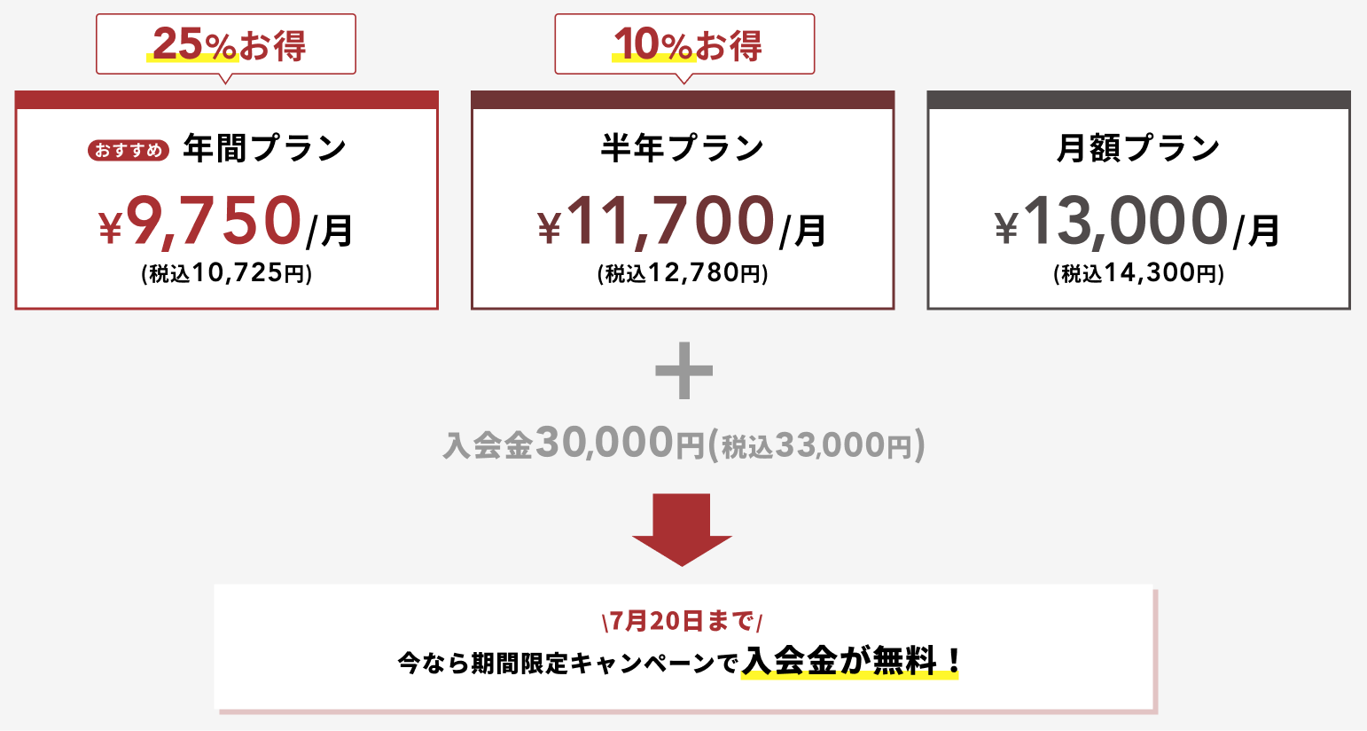 料金表