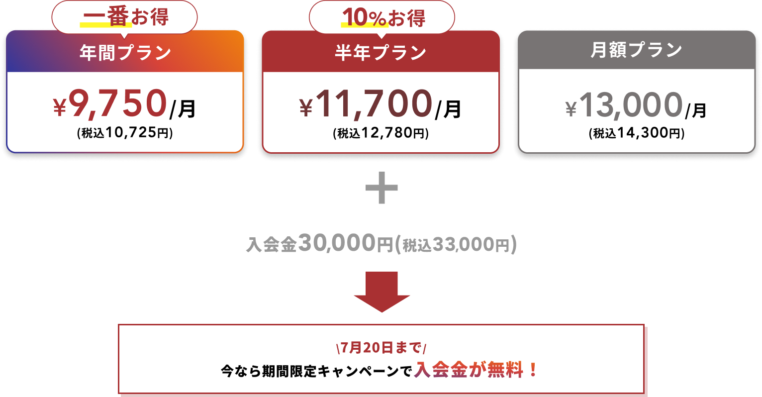 料金表