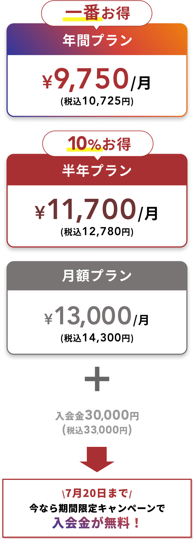 料金表