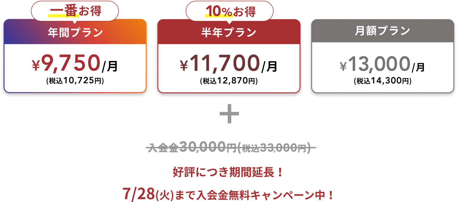 料金表