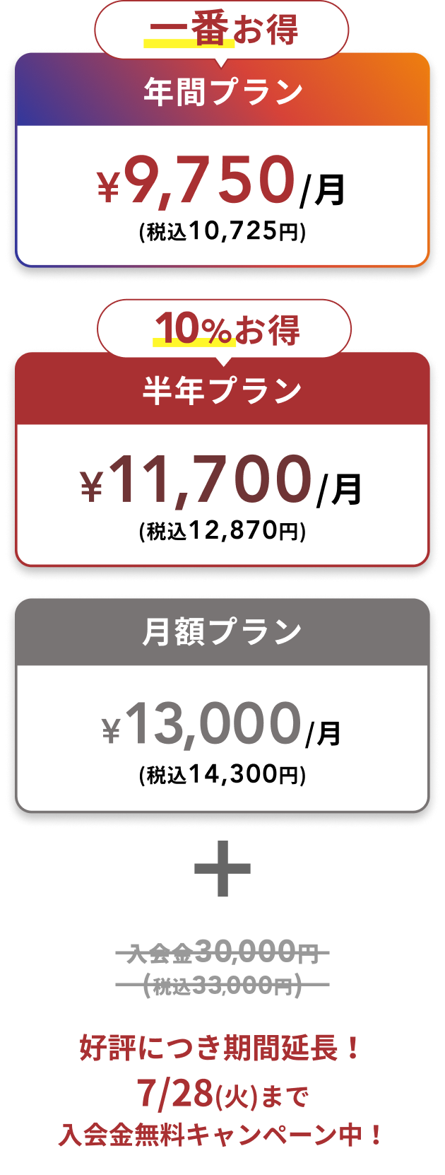 料金表