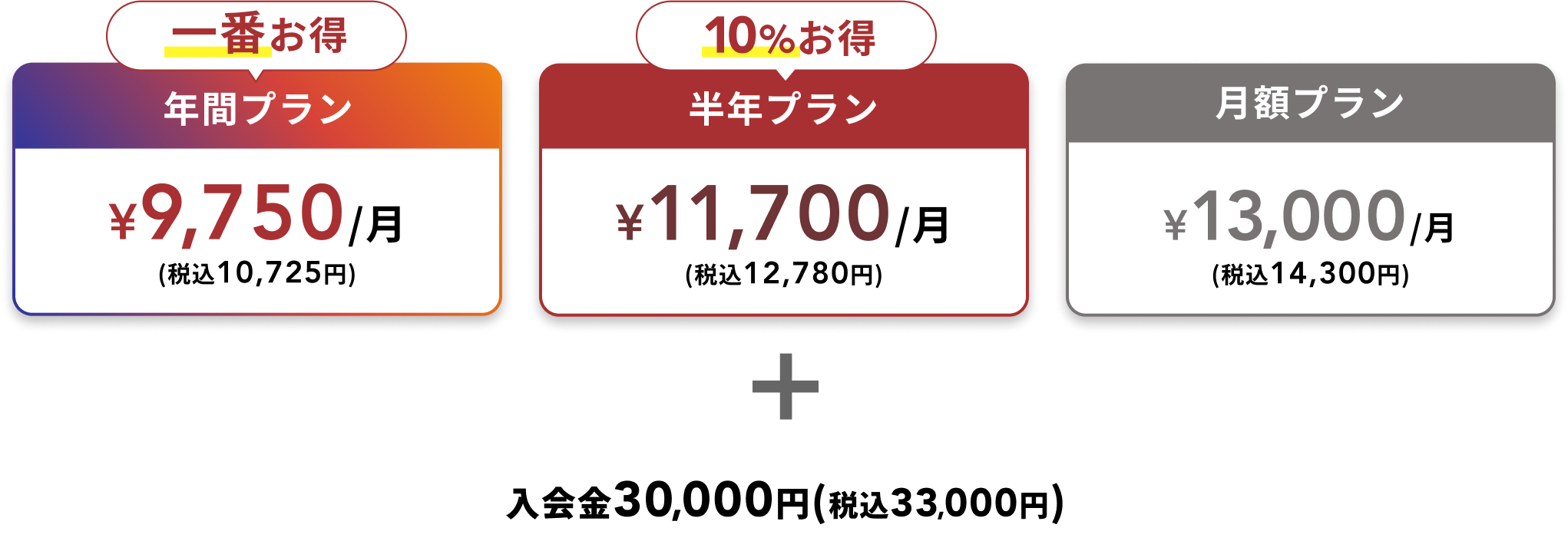 料金表