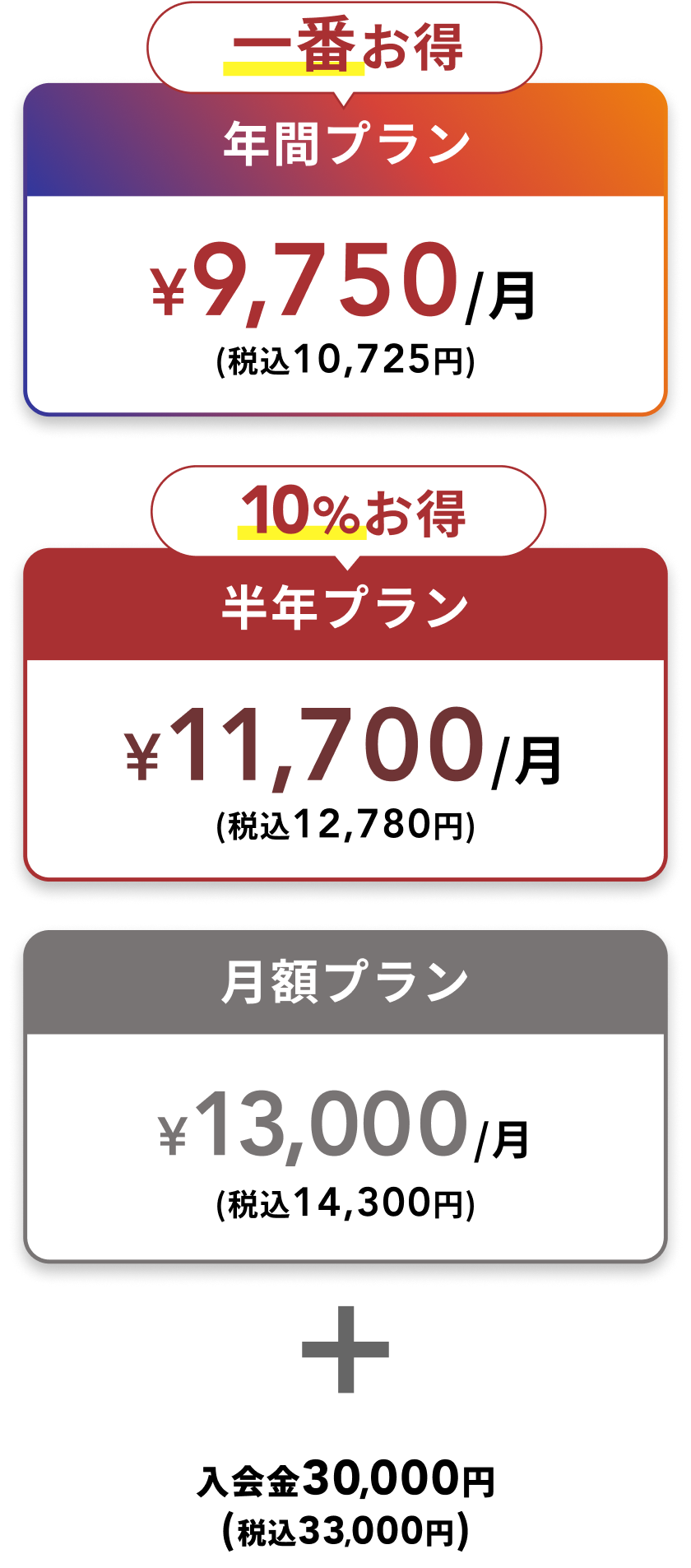 料金表
