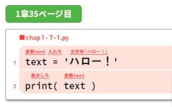 プログラミング入門書の新定番 ふりがなプログラミング とは 対訳でコードの意味を学ぶ テックキャンプ ブログ