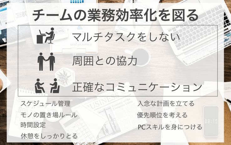 チームの業務効率化を図るポイントを解説 マネジメント担当者必見 テックキャンプ ブログ