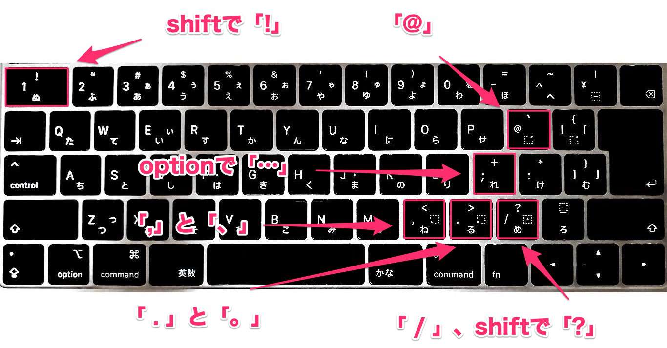 初心者向け パソコン打ち方講座 ローマ字 記号を一覧表で覚えてスキルアップ テックキャンプ ブログ