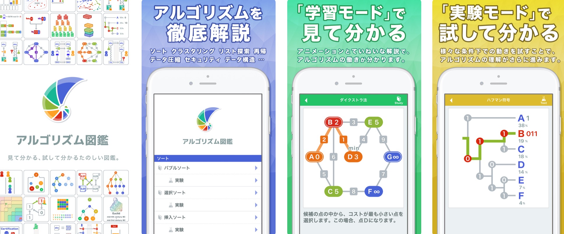 21年版 スマホでプログラミングを学べるアプリ サイト6選 テックキャンプ ブログ